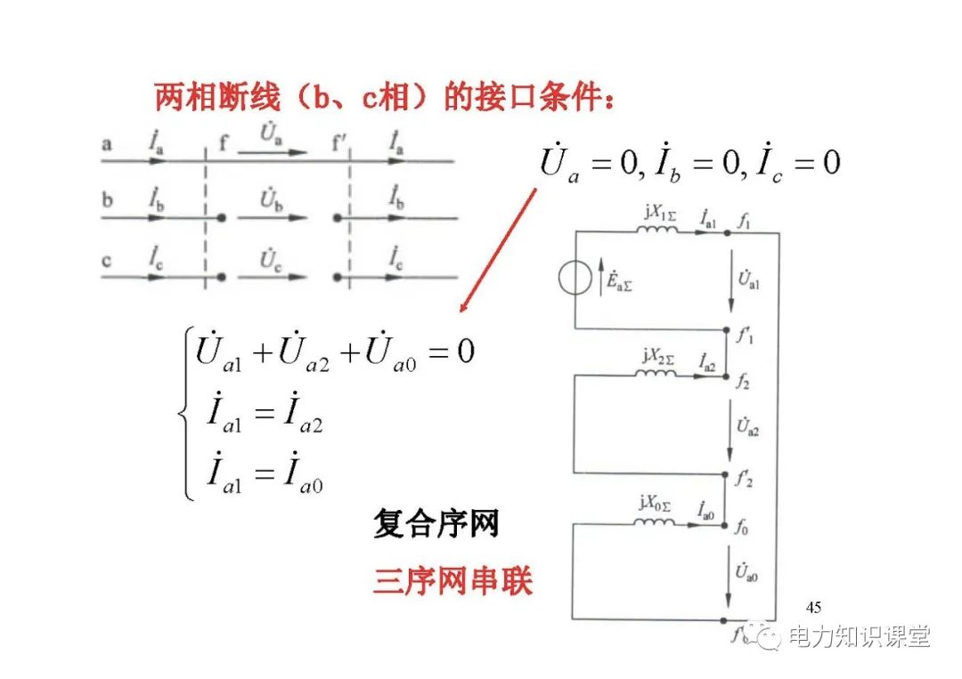 阻抗