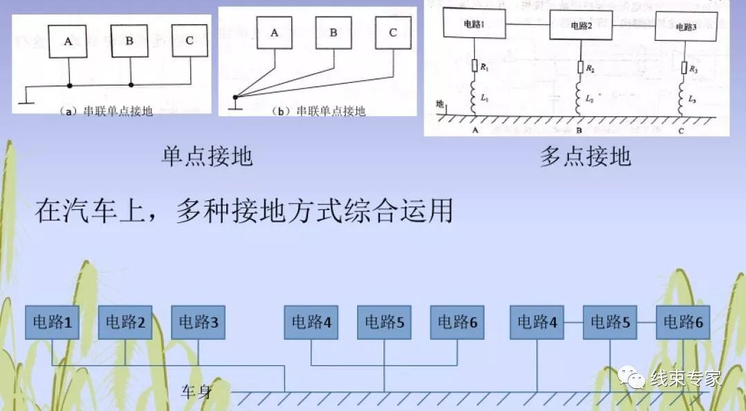 传感器