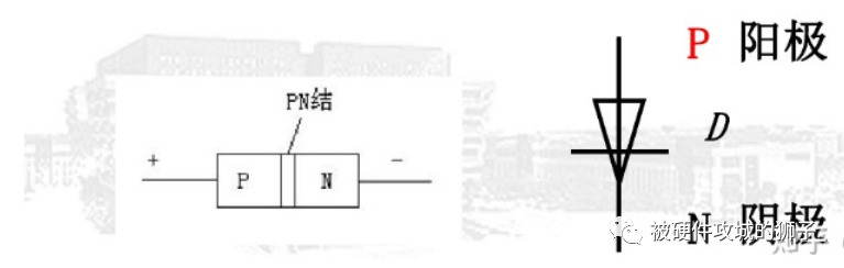 数字电路