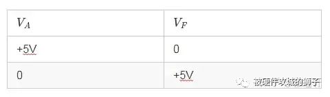 数字电路