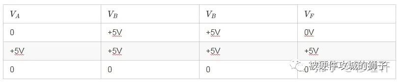 数字电路