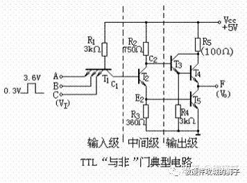 数字电路