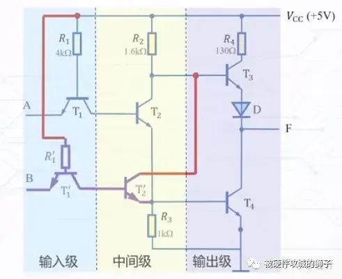 数字电路