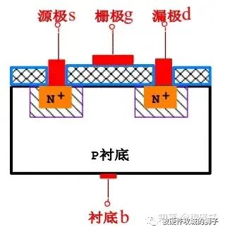 数字电路