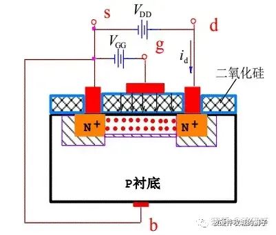 数字电路