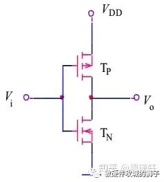 数字电路