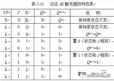 数字电路