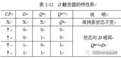 数字电路