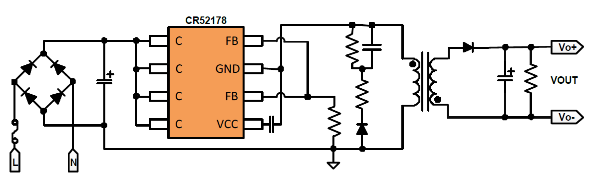 PWM