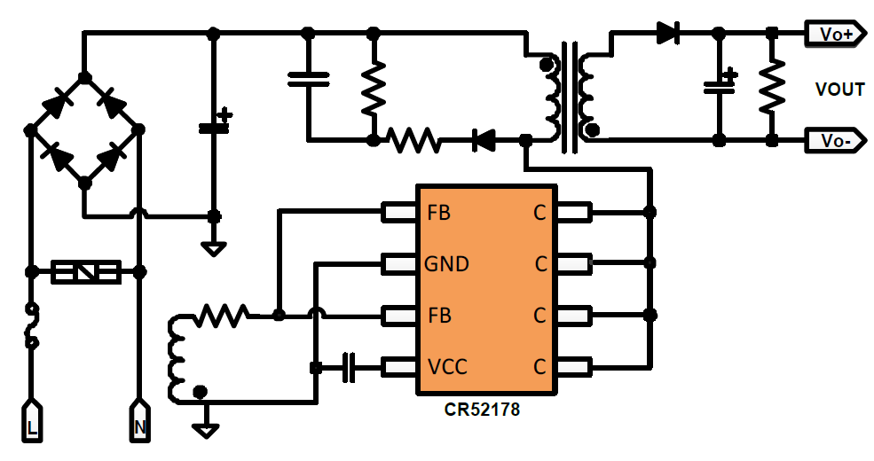 PWM