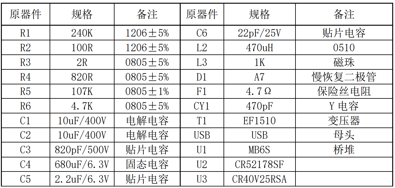 wKgaomUuNJ-AbUsvAAL79pxxqMQ779.png