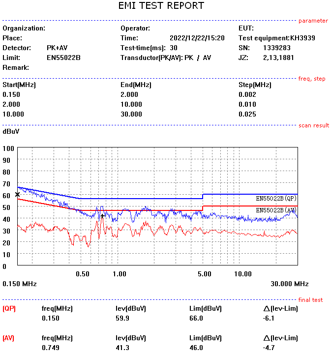 IC