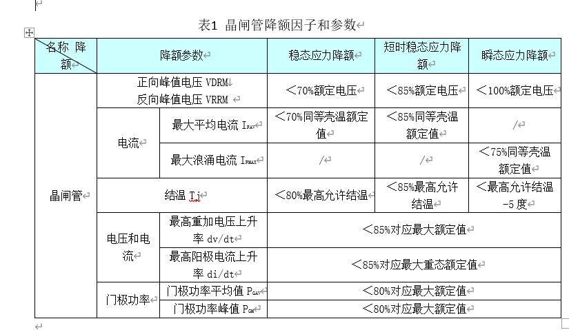 脉冲变压器