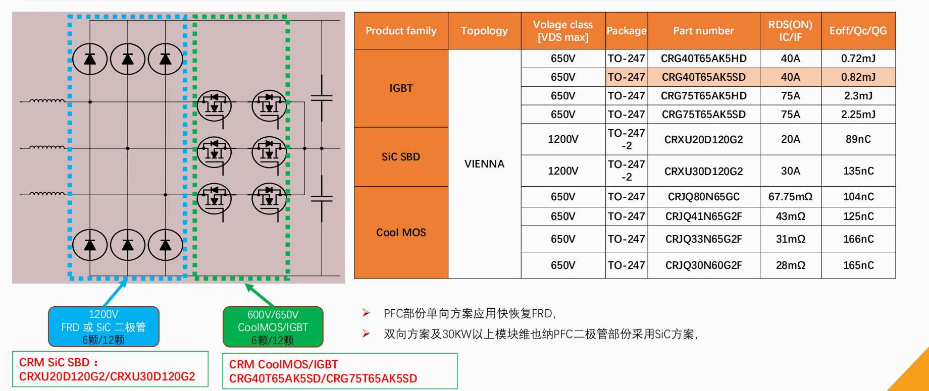 图-6：电源模块PFC拓扑.png