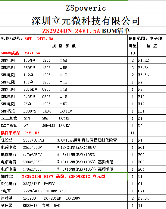 wKgaomUuUJeAewR8AAB43GK3erc509.png