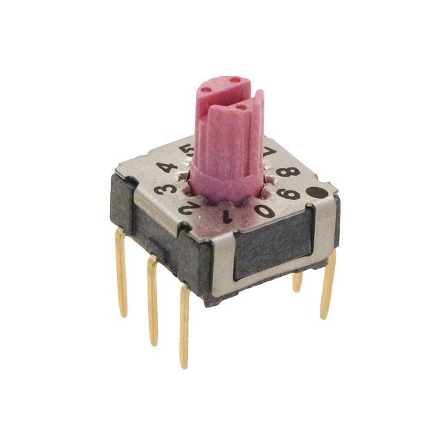 alternative text
