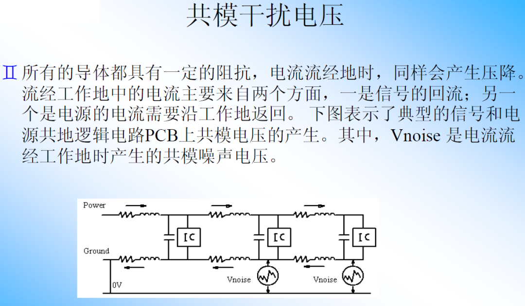 元器件