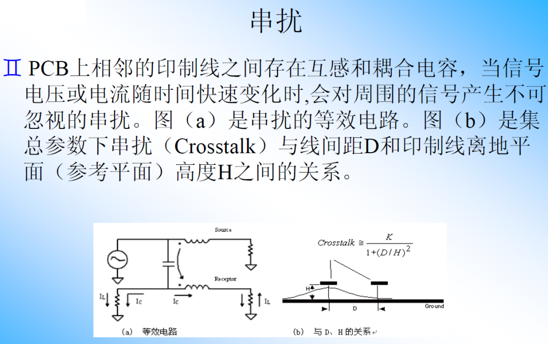 元器件