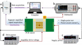 质子交换膜燃料电池分布式PCB传感器的标定和精度验证简析