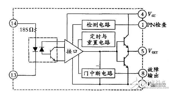 驱动电路