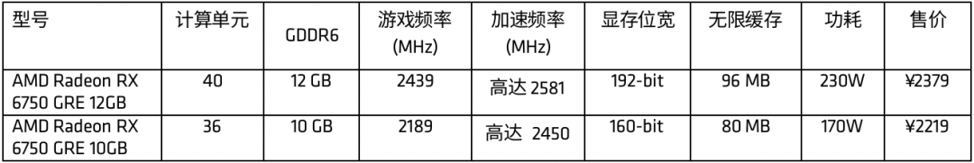 gpu