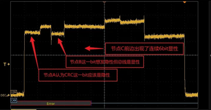 收发器