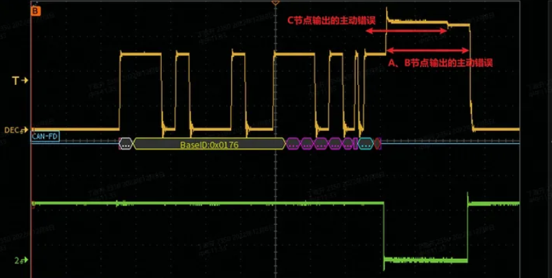 收发器