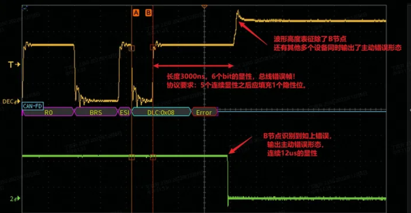 MOS管