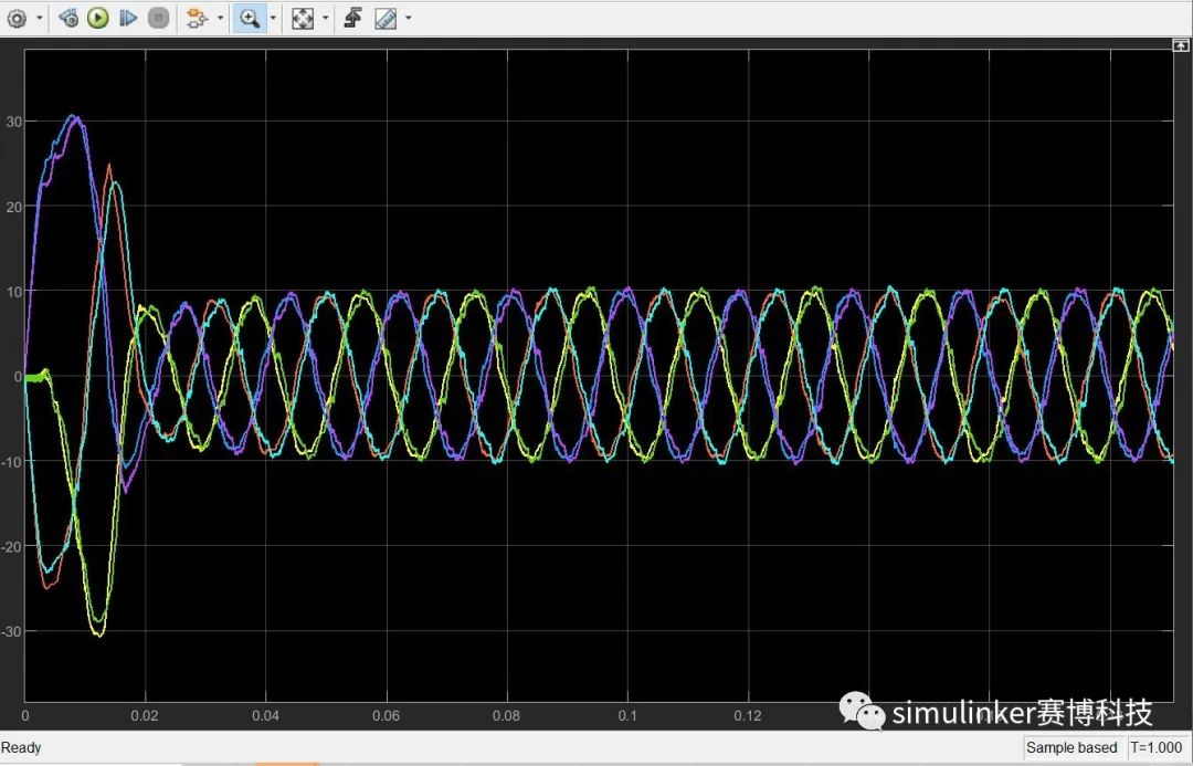 Simulink