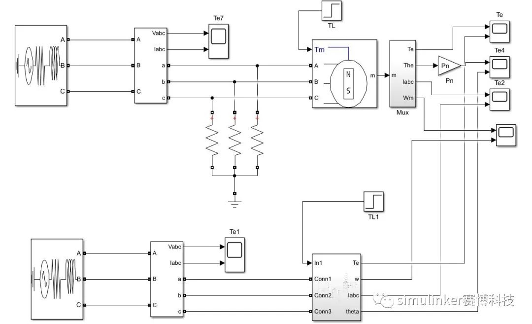 Simulink