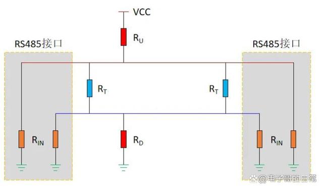 上下拉电阻应用很简单吗？哪些地方要加上下拉电阻？