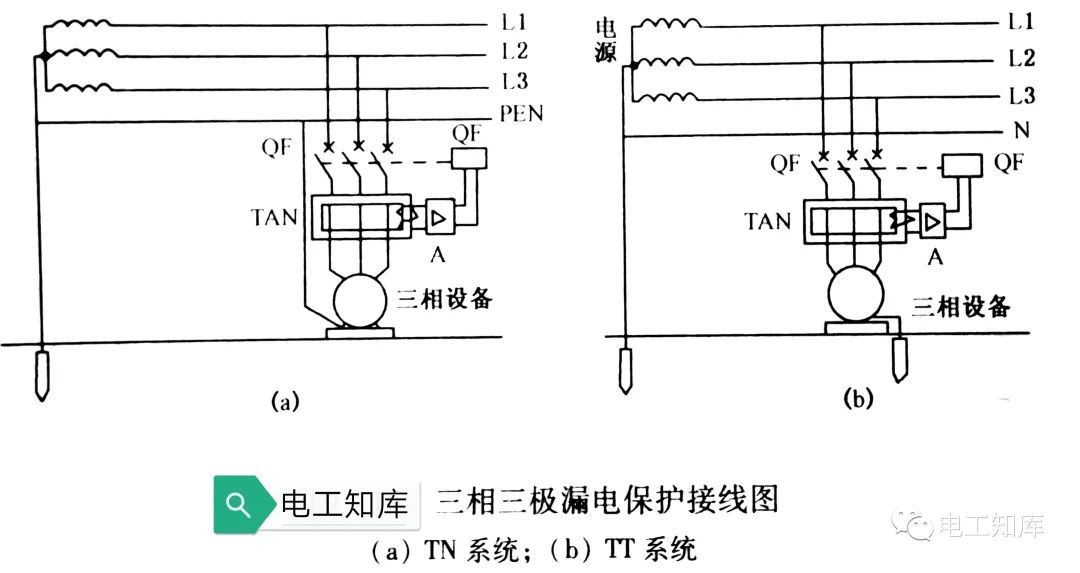 电流互感器