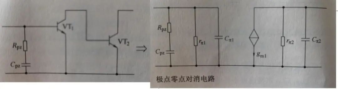 补偿电容