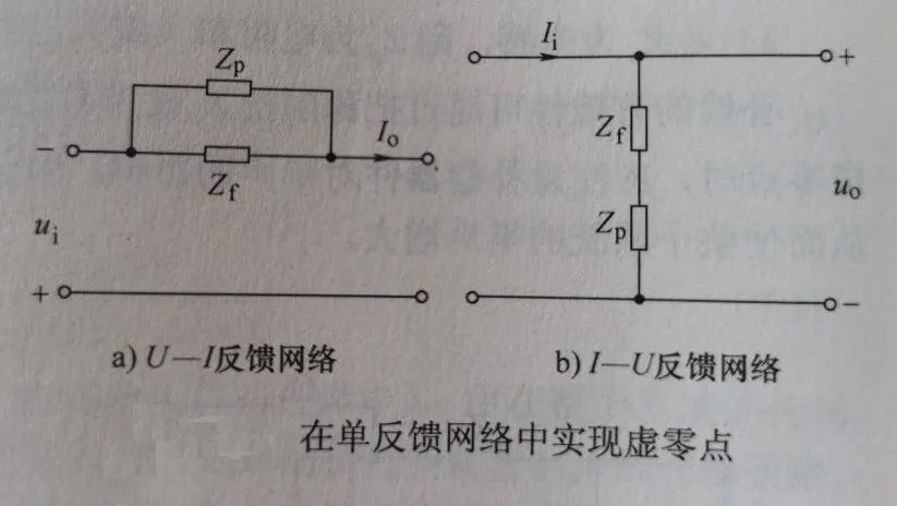 负载电容