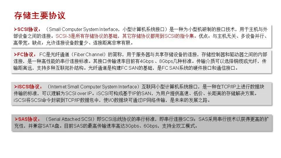 磁盘阵列