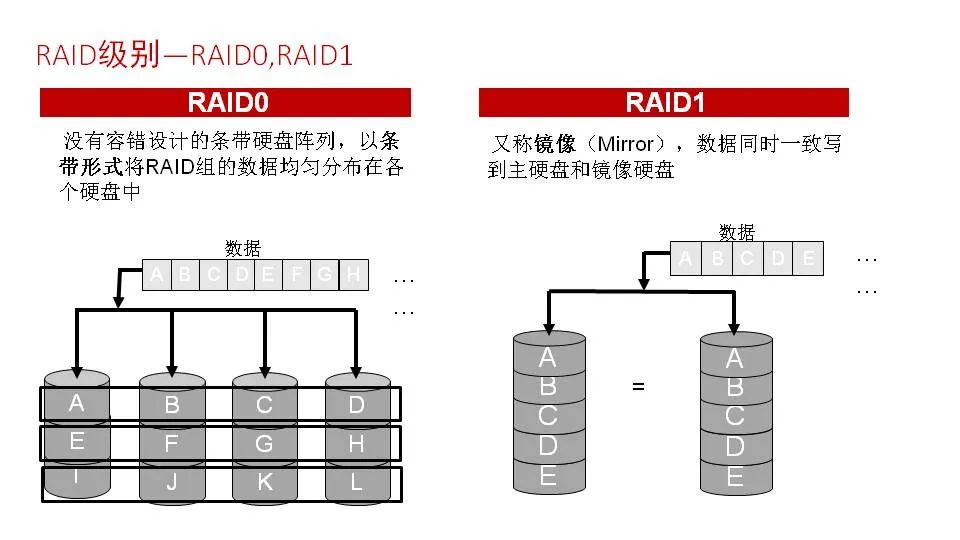 以太网