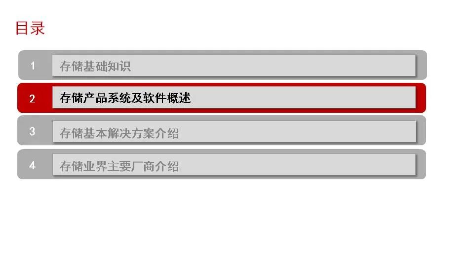 磁盘阵列