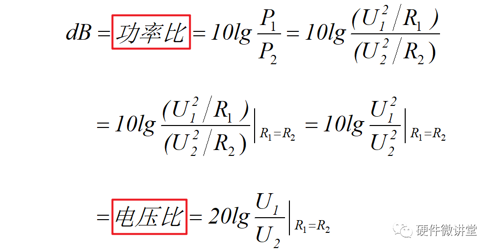 功率