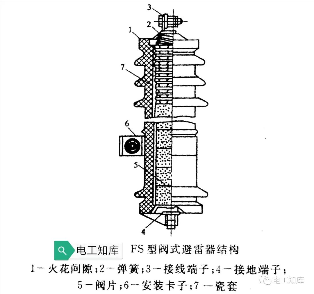 感应电压