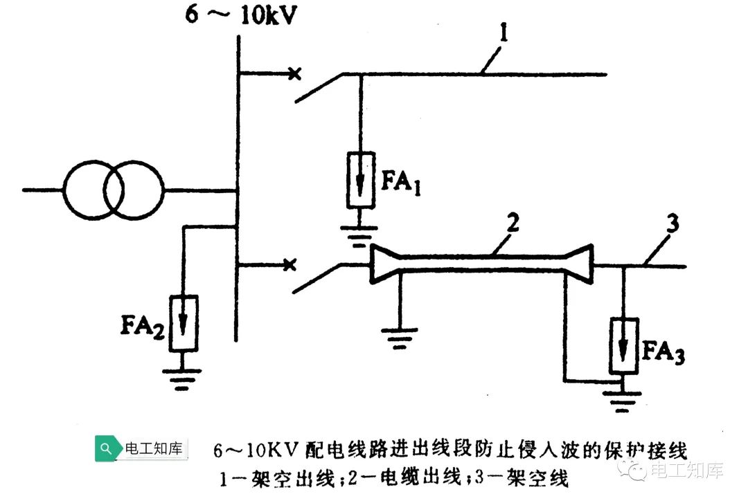 感应电压