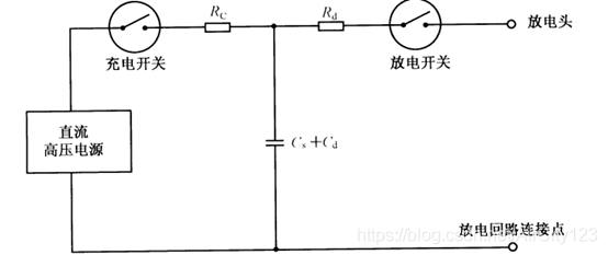 脉冲发生器