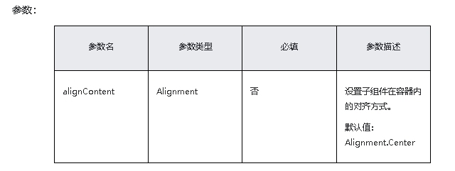 HarmonyOS/OpenHarmony原生应用-ArkTS万能卡片组件Stack-开源基础软件社区