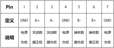 <b class='flag-5'>PCB设计</b>丨<b class='flag-5'>SATA</b><b class='flag-5'>硬件</b><b class='flag-5'>驱动器</b><b class='flag-5'>接口</b>的可<b class='flag-5'>制造</b><b class='flag-5'>性问题</b><b class='flag-5'>详解</b>