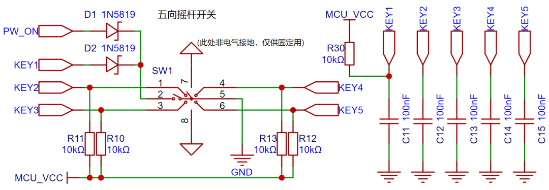 电源管理