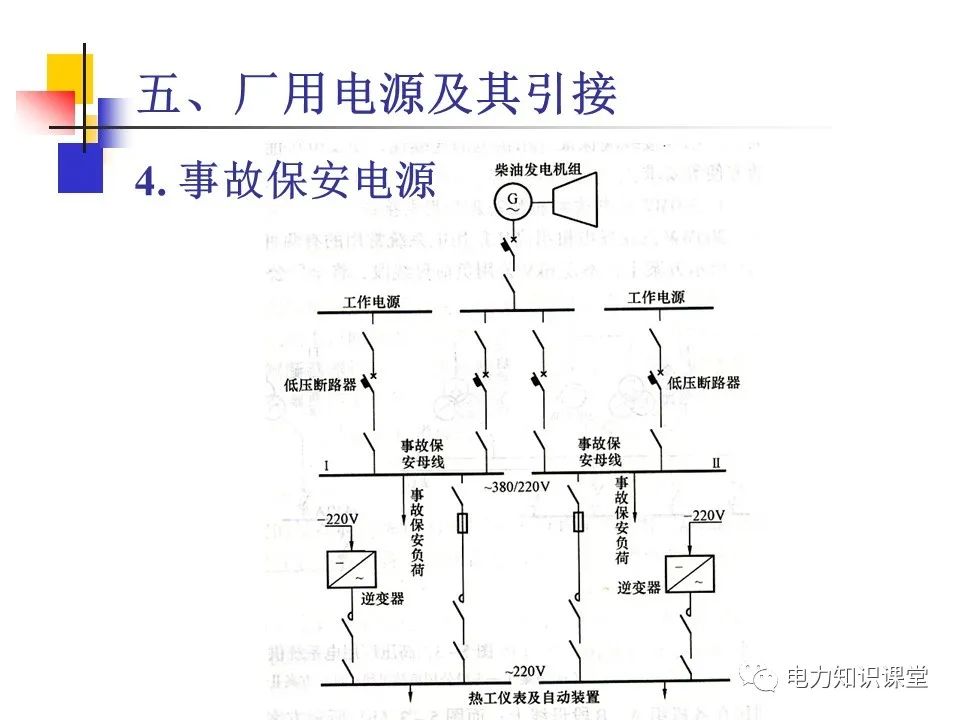 电动机