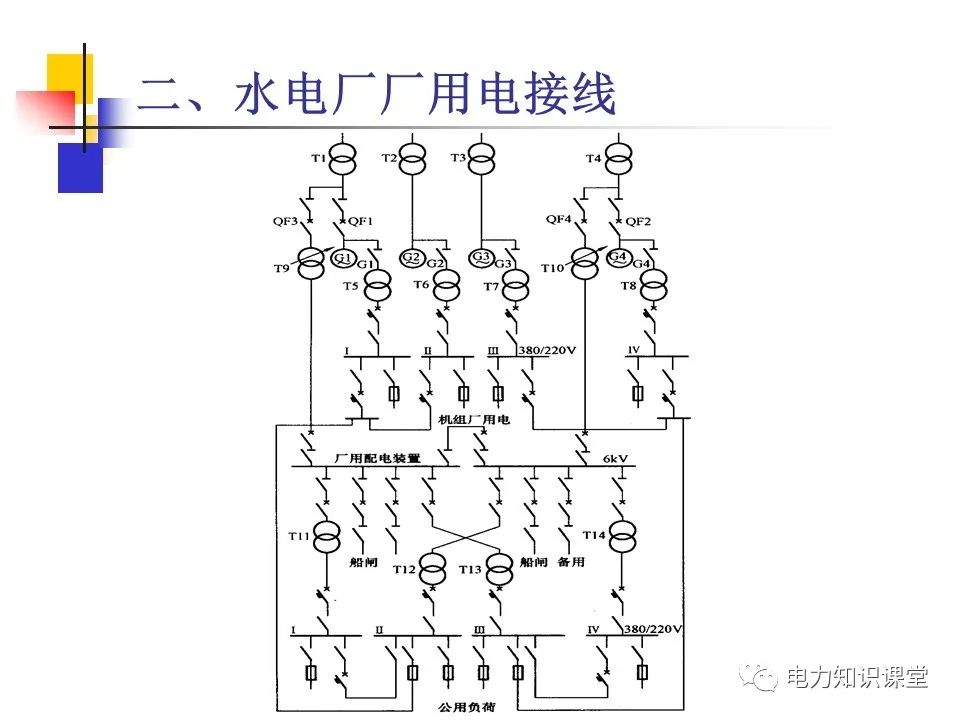 电动机