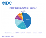 浅谈华为折叠机技术迭代过程