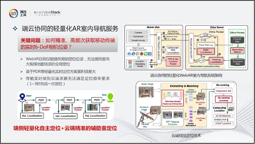 增强现实