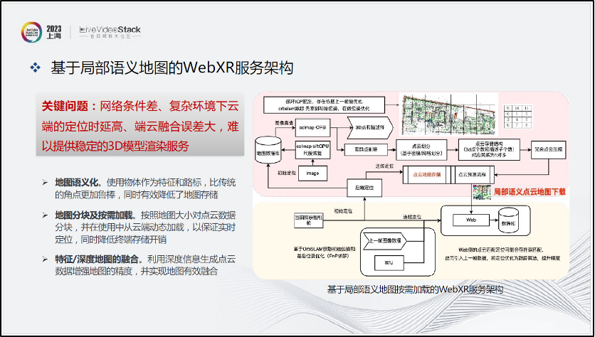 增强现实