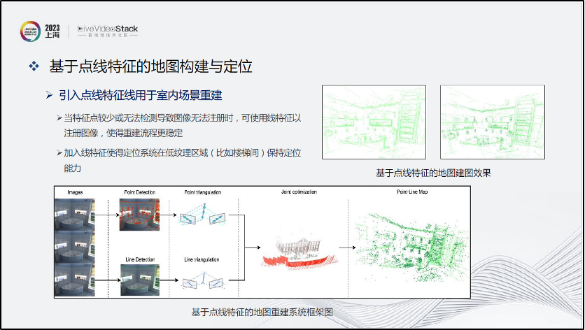 增强现实